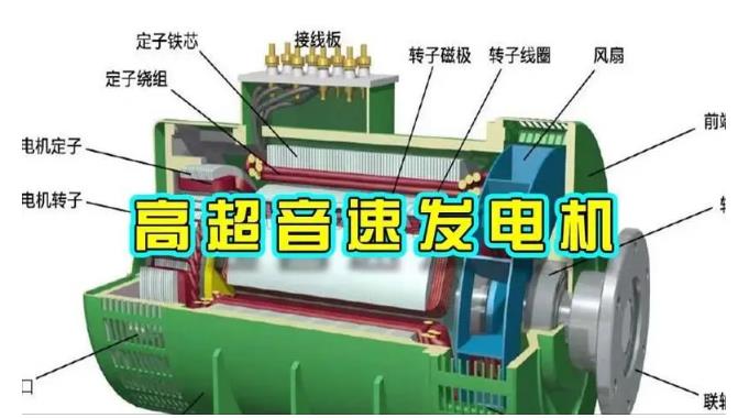 新邱颠覆你对发电方式的认知!中国革命性发电机公开揭秘